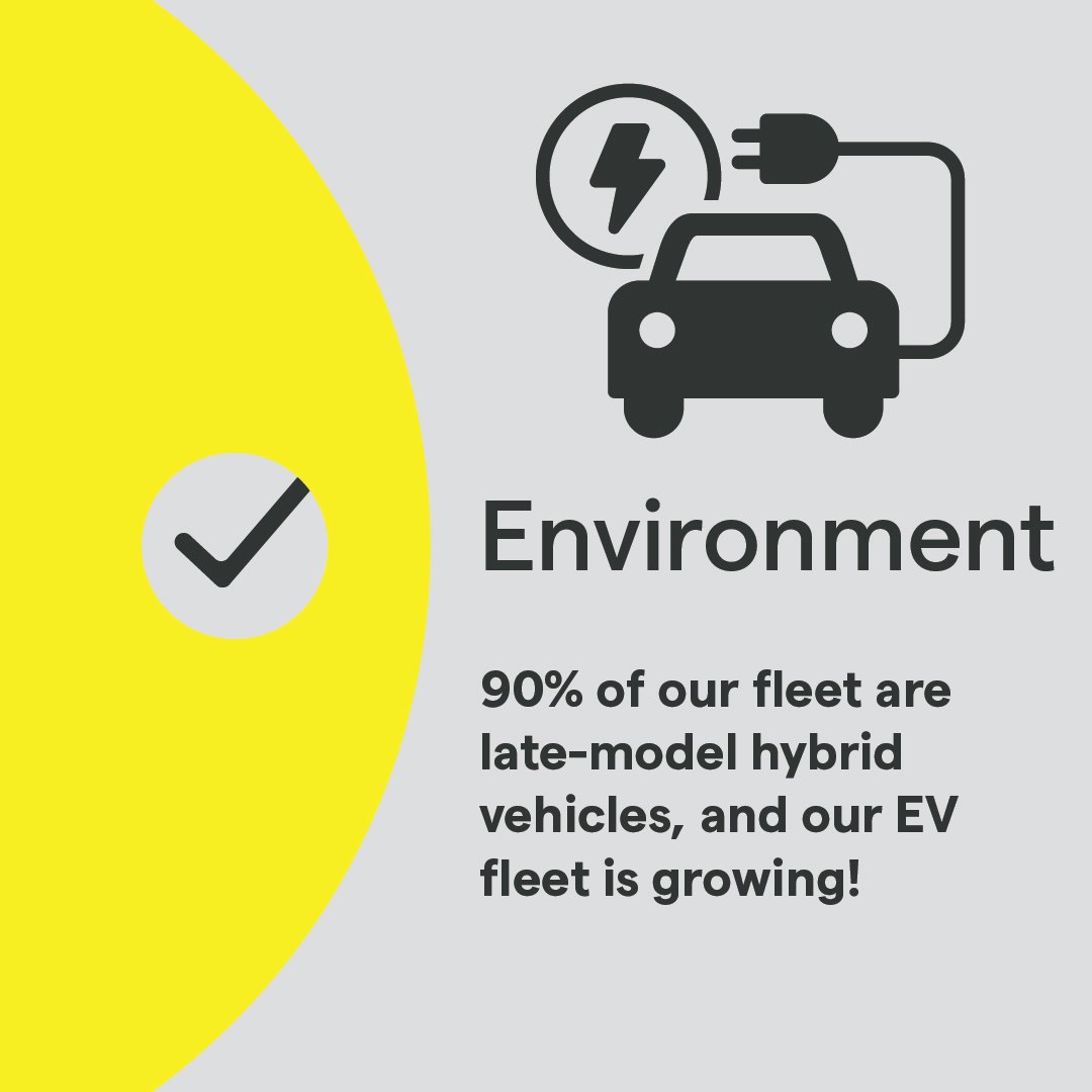 TC-Sustainability-Checklist-5