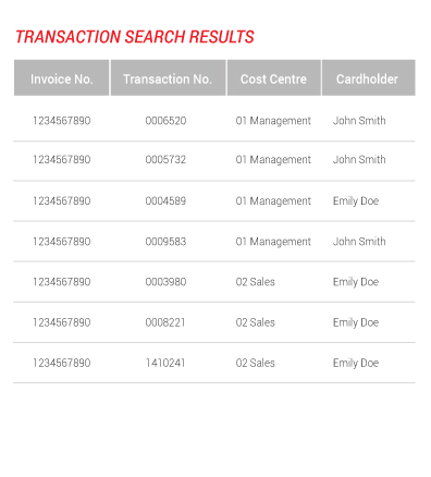 Transaction search results